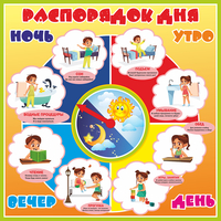 Стенд "Распорядок дня" - «globural.ru» - Всеволожск