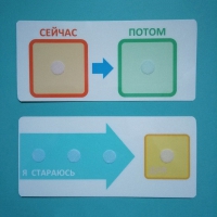 Двусторонний планшет "Сейчас - потом" - «globural.ru» - Всеволожск