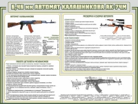 Стенд "Автомат Калашникова" - «globural.ru» - Всеволожск