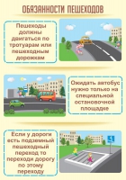 Стенд "Обязанности пешехода часть 2" - «globural.ru» - Всеволожск