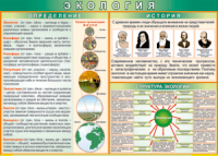 Таблица Определения и история 1000*1400 винил - «globural.ru» - Всеволожск
