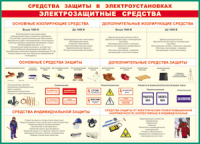 Таблица Средства защиты в электроустановках 1000*1400 винил - «globural.ru» - Всеволожск