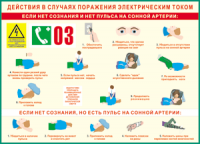 Таблица Действия в случае поражения электрическим током 1000*1400 винил - «globural.ru» - Всеволожск