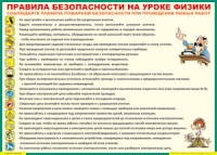 Таблица Правила безопасности на уроке физики 1000*1400 винил	 - «globural.ru» - Всеволожск