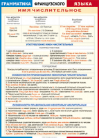Таблица "Грамматика французского языка. Имя числительное (употребление, особенности произношения и правописания)" 100х140см, винил - «globural.ru» - Всеволожск