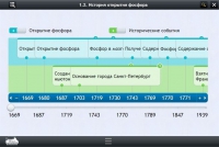 Интерактивные курсы. Химия 9 класс. Расширенный - «globural.ru» - Всеволожск