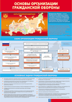 Таблица Основы организации гражданской обороны 1000*1400 винил - «globural.ru» - Всеволожск