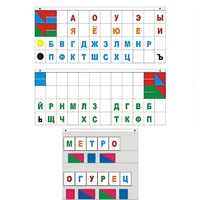 Демонстрационное пособие "Касса "Лента букв" - «globural.ru» - Всеволожск