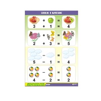 Таблица демонстрационная "Сложение и вычитание" (винил 70x100) - «globural.ru» - Всеволожск