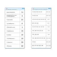 Комплект карточек (10) "Обучающий калейдоскоп. Умножение на 2, 5 и 10" - «globural.ru» - Всеволожск