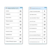 Комплект карточек (10) "Обучающий калейдоскоп. Умножение на 3, 4 и 6" - «globural.ru» - Всеволожск