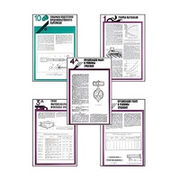 Плакаты ПРОФТЕХ "Хранение картофеля при интенсивной технологии выращивания" (15 пл, винил, 70х100) - «globural.ru» - Всеволожск