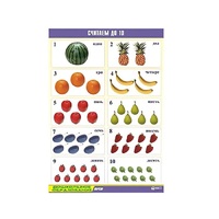 Таблица демонстрационная "Считаем до 10" (винил 70x100) - «globural.ru» - Всеволожск