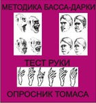 Комплект методик для диагностики агрессивности и конфликтности комплект для индивидуального тестирования - «globural.ru» - Всеволожск