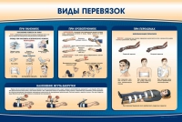 Стенд "Виды перевязок" - «globural.ru» - Всеволожск