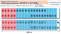 Лента букв интерактивная. Комплект. Учебно наглядное пособие для начальных классов. - «globural.ru» - Всеволожск