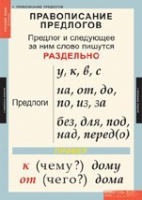 Русский язык 1 класс (комплект таблиц) - «globural.ru» - Всеволожск