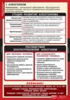 ОБЖ Факторы, разрушающие здоровье человека (комплект таблиц) - «globural.ru» - Всеволожск