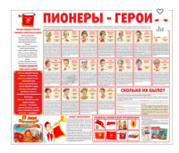 Тематический стенд "Пионеры-герои" - «globural.ru» - Всеволожск