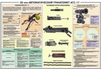 Плакат "30-мм автоматический гранатомет АГС-17" - «globural.ru» - Всеволожск