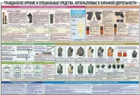 Плакат "Гражданское оружие и спецсредства, используемые в охранной деятельности" - «globural.ru» - Всеволожск