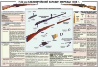 Плакат "7,62-мм кавалерийский карабин образец 1938 года" - «globural.ru» - Всеволожск