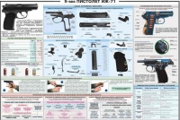 Плакат "9-мм пистолет ИЖ-71" - «globural.ru» - Всеволожск