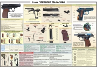 Плакат "9-мм пистолет Макарова" - «globural.ru» - Всеволожск