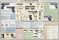 Плакат "9-мм пистолет Ярыгина" - «globural.ru» - Всеволожск