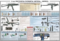 Плакат "9-мм пистолеты-пулеметы «Витязь», «Вереск»" - «globural.ru» - Всеволожск