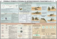 Плакат "Приемы и правила стрельбы из автоматического гранатомета АГС-17" - «globural.ru» - Всеволожск