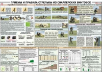 Плакат "Приемы и правила стрельбы из снайперских винтовок" - «globural.ru» - Всеволожск