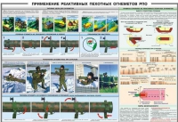 Плакат "Применение реактивных пехотных огнеметов РПО" - «globural.ru» - Всеволожск