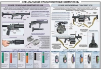Плакат "Специальные гранатометные комплексы (РГС-50М, 6Г30)" - «globural.ru» - Всеволожск
