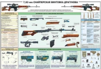 Плакат "7,62-мм снайперская винтовка Драгунова" - «globural.ru» - Всеволожск