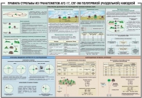 Плакат "Правила стрельбы из гранатометов АГС-17, СПГ-9 полупрямой (раздельной) наводкой" - «globural.ru» - Всеволожск