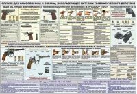 Плакат "Оружие ударно-травматического действия" - «globural.ru» - Всеволожск