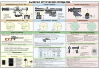 Плакат "Выверка оптических прицелов" - «globural.ru» - Всеволожск