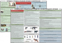 Комплект плакатов "Правила применения и сохранности оружия и спецсредств" - «globural.ru» - Всеволожск