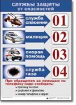  ОБЖ 1-4 класс. Комплект таблиц по обж. Учебно наглядные пособия - «globural.ru» - Всеволожск