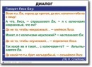 Русский язык. "Синтаксис и пунктуация." Обобщающие таблицы для 5-11 классов Таблицы по русскому языку. Учебно наглядные пособия - «globural.ru» - Всеволожск