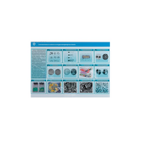 Стенд-планшет светодинамический «Изучение систематики и номенклатуры микроорганизмов» - «globural.ru» - Всеволожск