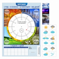 Стенд "Время" - «globural.ru» - Всеволожск
