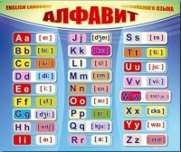 Стенд "Алфавит и транскрипционные знаки" - «globural.ru» - Всеволожск
