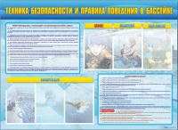 Стенд-уголок "Техника безопасности и правила поведения в бассейне" - «globural.ru» - Всеволожск