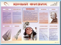 Стенд-уголок "Юный физик" - «globural.ru» - Всеволожск