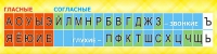 Стенд "Лента букв" - «globural.ru» - Всеволожск