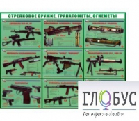 Стенд "Стрелковое оружие, гранатометы, огнеметы" (вариант 2) - «globural.ru» - Всеволожск