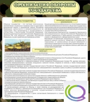 Стенд "Организация обороны государства" - «globural.ru» - Всеволожск