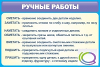 Стенд "Ручные работы" - «globural.ru» - Всеволожск
